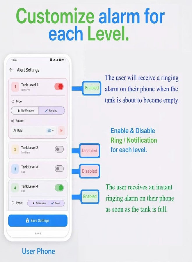 Swarn Jal Smart Android Application Based Water Level Monitoring and Alarm System | No External SIM Required | No Wi-Fi | Solar Powered | 1 Month Free Subscription | 1 Year Complete Warranty - Image 3